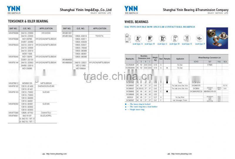 Automotive wheel bearingsBAHB633669/BAH0013