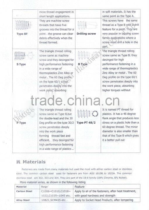 high quality socket head self tapping screw