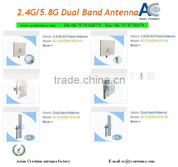 2400/5800MHz dual-polarization outdoor 5.8ghz antenna