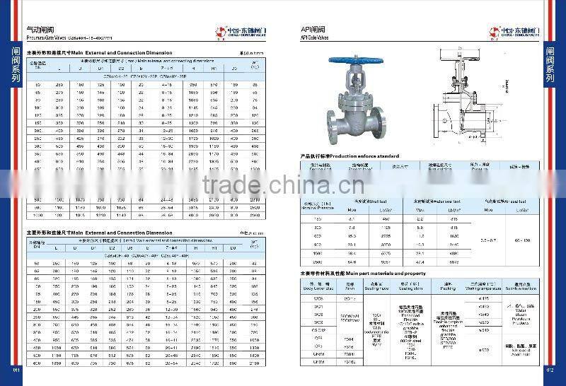 Cast steel slide valve