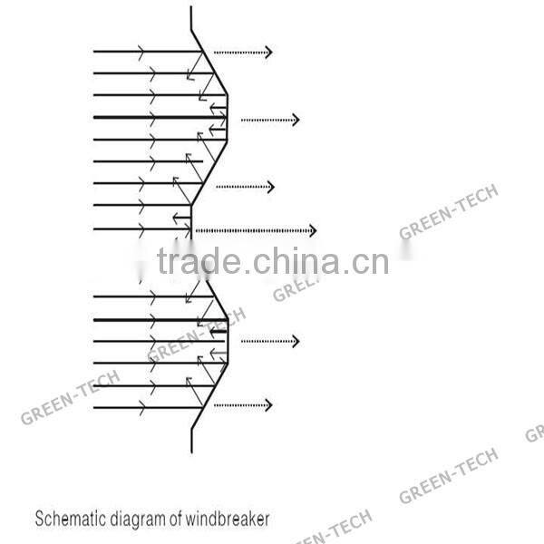 SDB-WH003 professional steel sand barrier for desertification environment