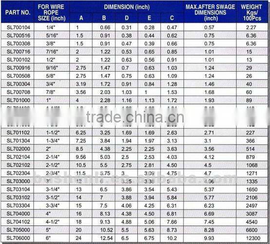 JIS standard aluminum sleeve for cable