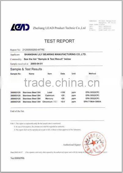 High Performance Micro Roller Needle With Great Low Prices !