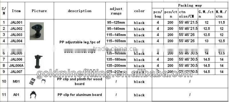 JAL002 plastic products kitchen cabinet accessories