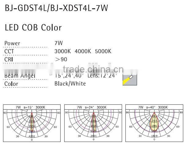 Die-casting Aluminum lamp Body material 7W LED track spot lights
