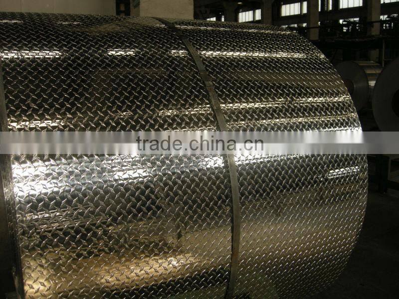 sheet aluminum stamping product 3003