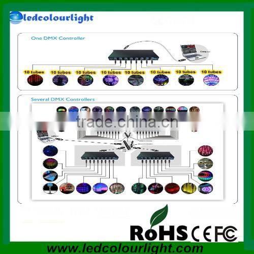 2016 NEW product 9w IP68 DMX 512 controller led buried light