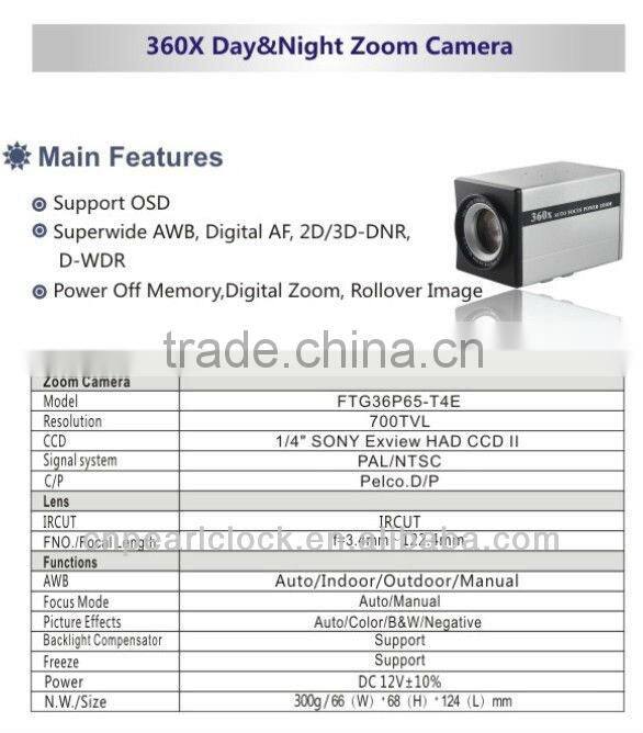 36X Optical CCTV Camera
