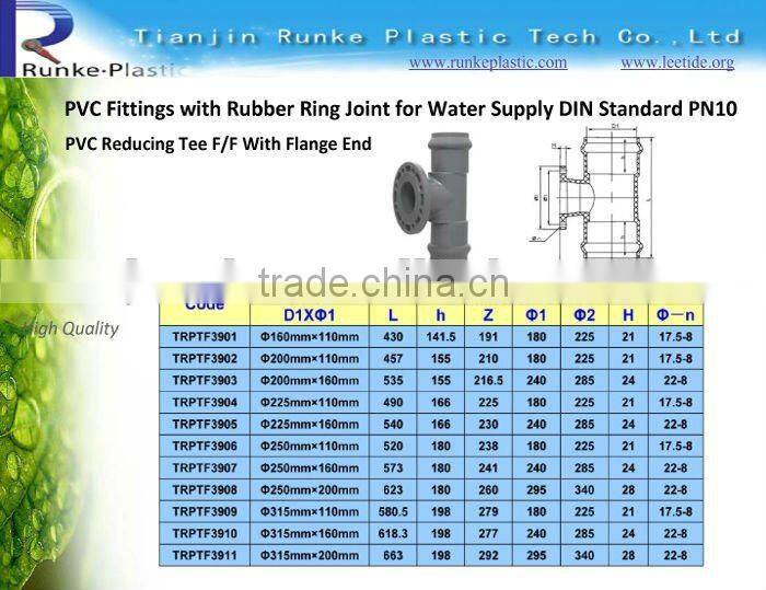 Plastic UPVC Pipe Fittings DIN Standard PN10