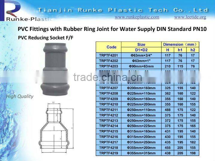 PVC Pipe Fitting Rubber Joint DIN Standard PN10