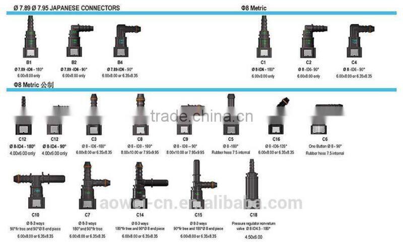 Fuel Line Connector Fitting to Engine or Tank