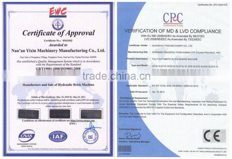 Equipments Producing Eps Block Molding Machine Small Scale Clay Brick Making Machine