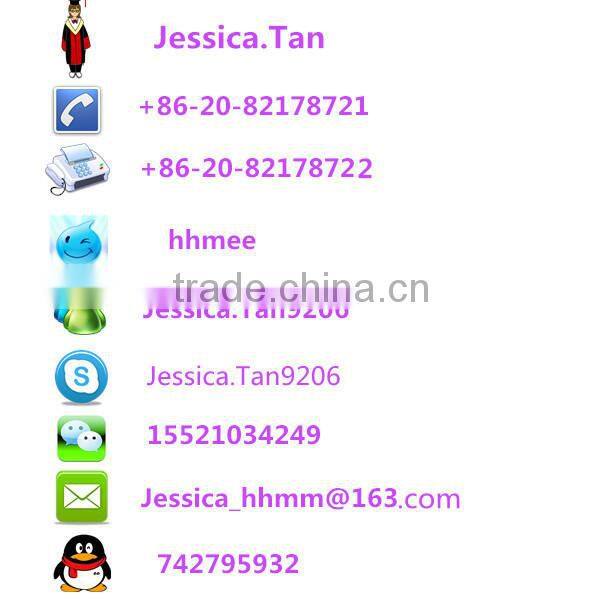 Hydraulic Safety multi way valve test bench