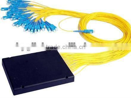 fiber optic splitter for protect solution