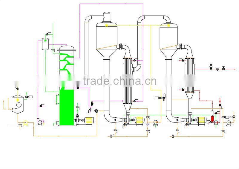 Forced Circulation Evaporator for fruit puree