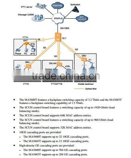 Huawei Optical Line Terminal Fiber Optic Equipment SmartAX MA5600T GPON EPON OLT