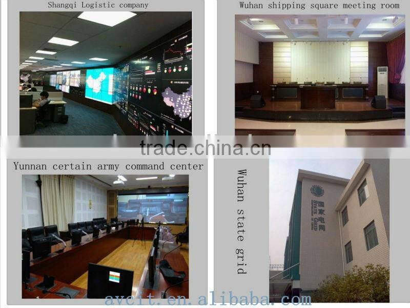Conferencing video system for conference video solutions