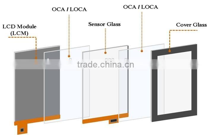 China factory supply 320RGBX480 3.5'' touch screen TFT LCD
