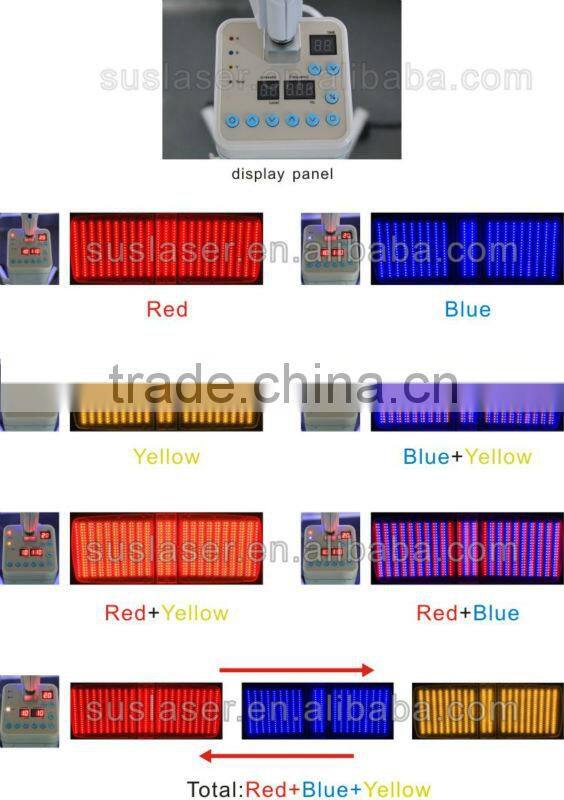 PDT/LED biolight skin care device BL001, CE/ISO professional pdt led light therapy equipment for s