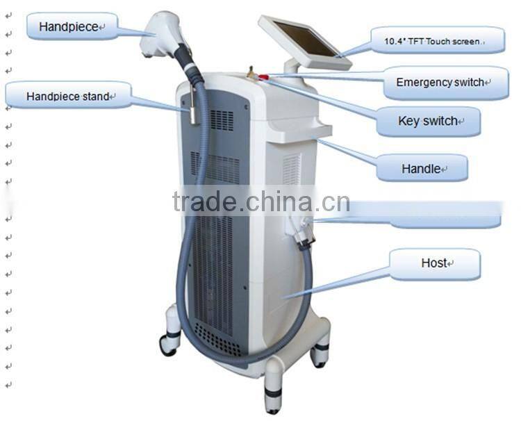 Professional Safe And Painless 808nm Diode Laser Permanent Hair Removal Machine / 808nm hair removal