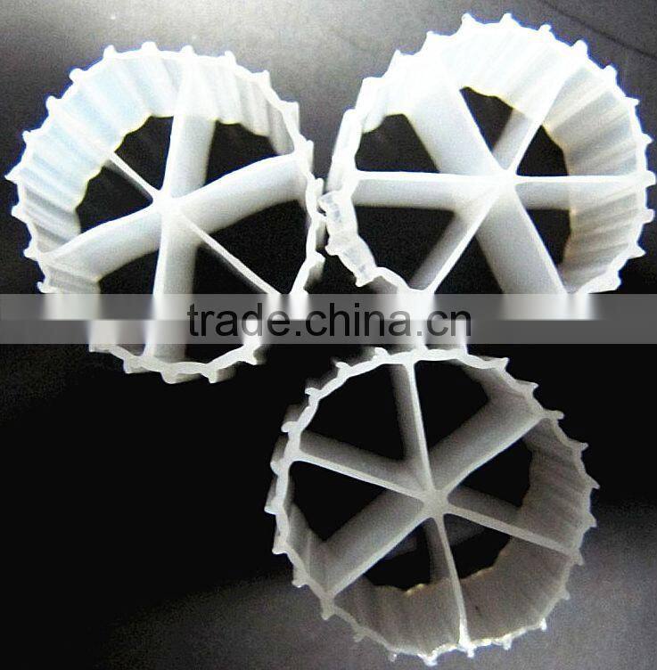 Moving Bed Bio-film Reactor