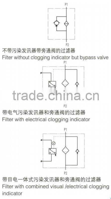 Cartridge Structure and Return Filtering Type WY-A-500 Return Oil Line Magnetic Filter Assembly