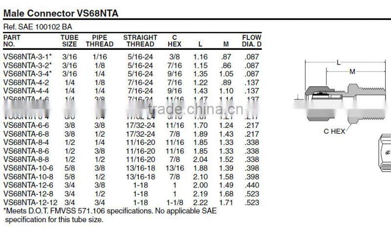 968 Male Connector,Air Brake Fittings for Nylon Tube,Brass valve