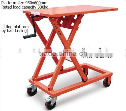 Promotion mini Mobile Scissor Hand pump lift table