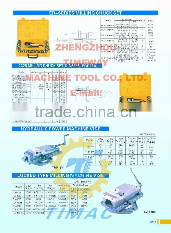 Hydraulic Power Machine Vise