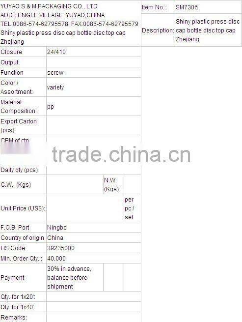 Blue plastic ribbed screw cap 20/410 bottle cosmetic cap