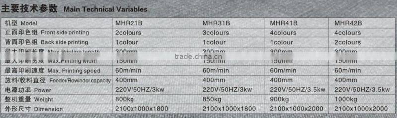 COR-42B On-running registration flexo Label printing machine