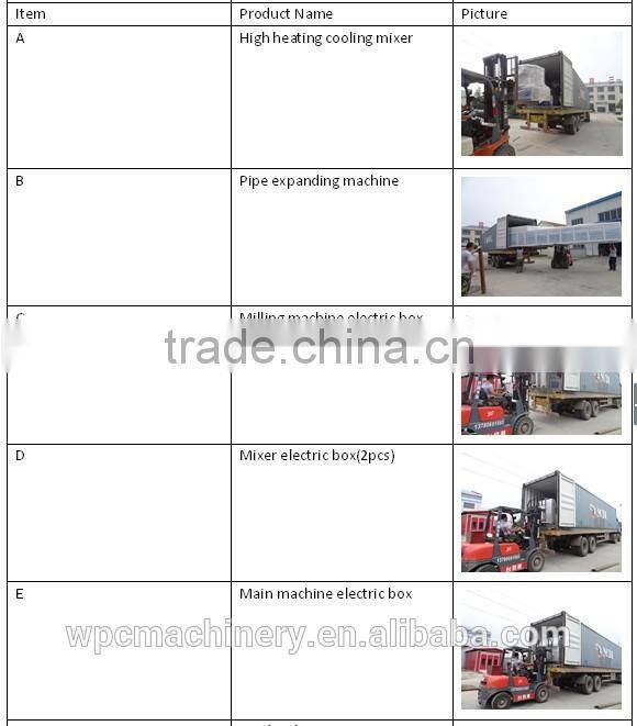 Chemical industry pvc pipe production machine/pvc pipe making machine price/plastic pvc extruder line