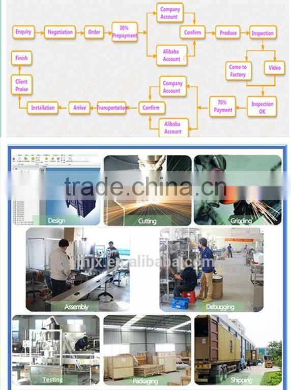 hot sale output vertical grain bucket elevator price