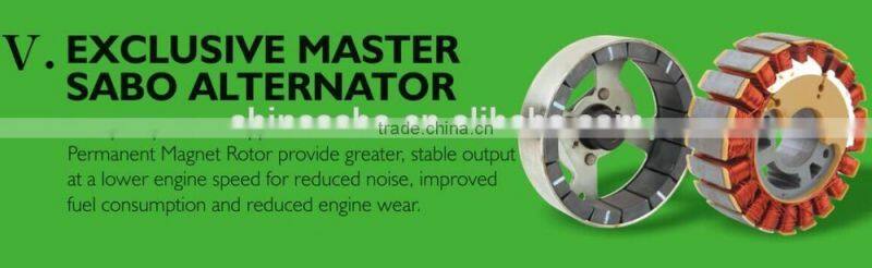 Portable 3.2KVA Silent Inverter Gasoline Generator 3200ie, 2years warranty,GS/GOST/CE/ETL,pure sinewave