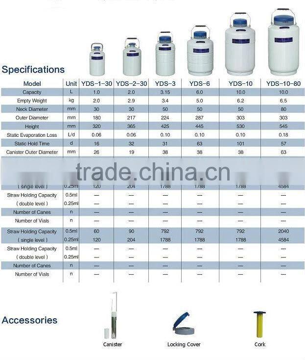 YDS series Liquid nitrogen containers