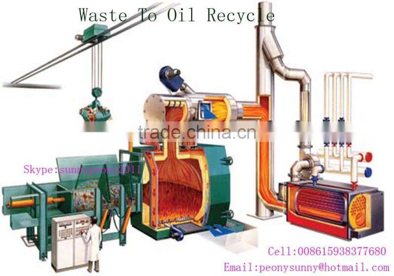 High Oil Out Put And Environmental Friendly Household Waste Recycle Plant/Living Refuse Refining Machine, Life RubisTo Ennergy