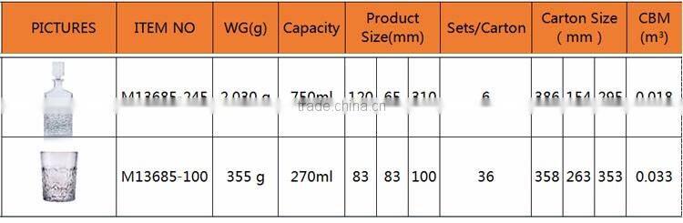 Lead free crystal glass wine glass and wine glass bottle/wine glasses decanter