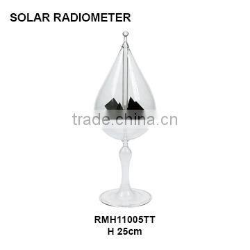 solar radiometer light energy glass bulb RMS0618TB