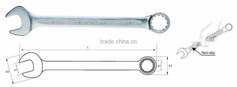 Non-slip Handle Combination Spanner