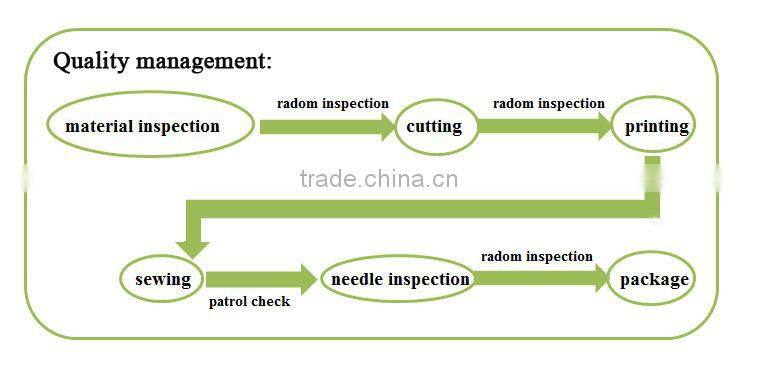 Camouflage Printed Polyester Drawstring Backpack Bag(TM-CDR-224)