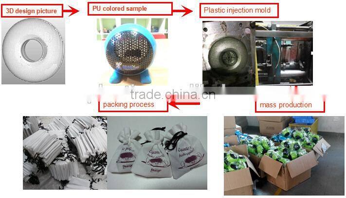 OEM plastic pill box, plastic pill storage for home, pill drugs plastic storage for kids