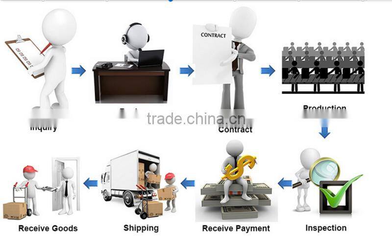 QJ-CP06 2017 Latest multi plier wire cutting plier