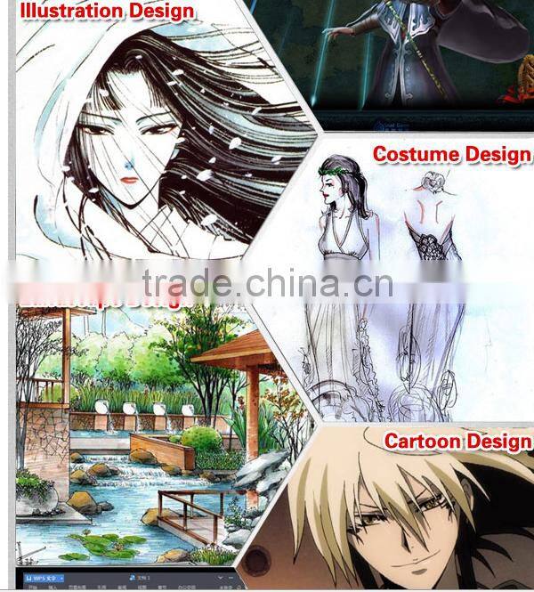 New Fashion!Huion A2 durable performance stably tracing board led light pad for copy