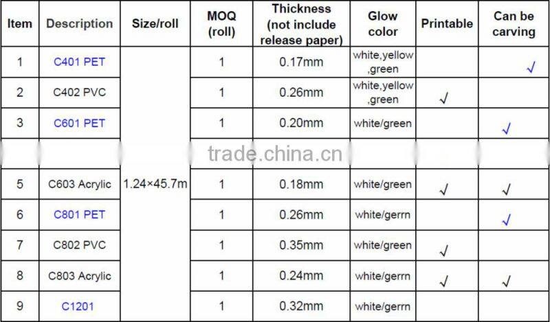 EN471 glow in the dark self adhesive fluorescent cloth reflective tape