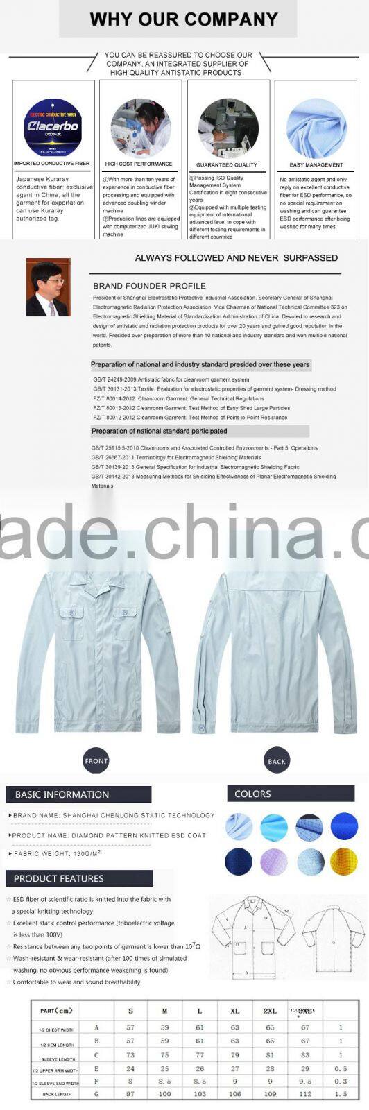 Knitted Antistatic Coat of Low Triboelectric Voltage for Semi Conductor Industry