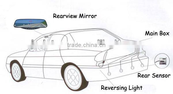 Mini LED Display Car Wireless Rearview Mirror Parking Sensor System