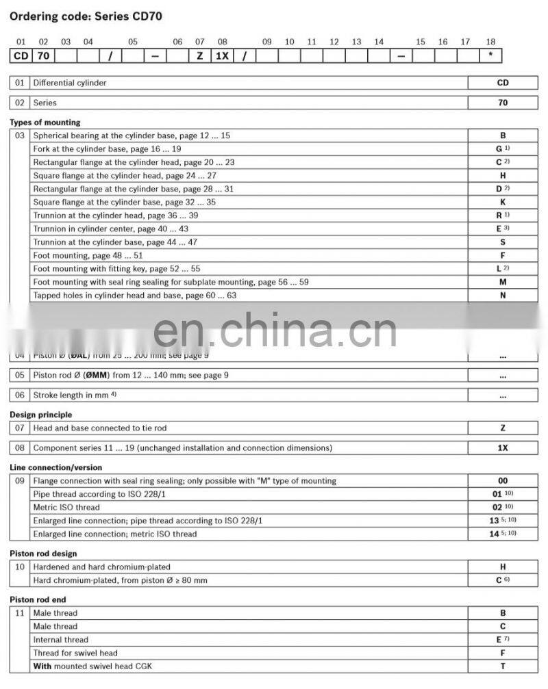 Rexroth CD70B,CD70G,CD70C,CD70H,CD70D,CD70K,CD70R,CD70E,CD70S,CD70F,CD70L,CD70M,CD70N,CD70T,CD70P,CD70Q hydraulic cylinder