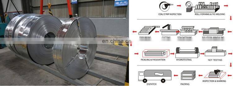 GI pipe, bs 1387 galvanized scaffolding steel pipe welded steel tube