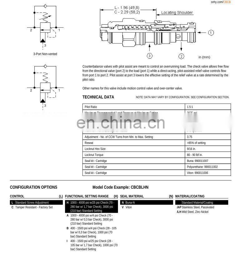 RPEC-LAN , RPCC-LAN , RPGC-LAN , RPIC-LAN , RPKC-LAN hydraulic Pilot-operated relief valve