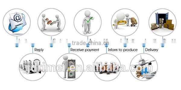 Scissors products can be used for animals manicure